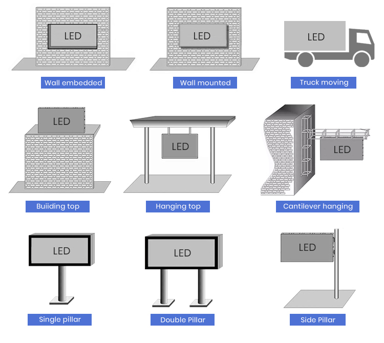 13.Multiple-Installation-Methods