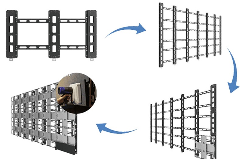 2.Front Maintenance