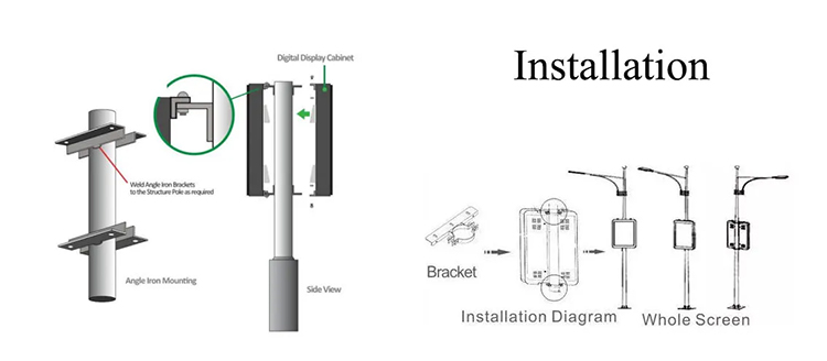 2.instalacija