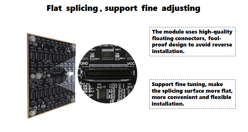 3.Pametni modul