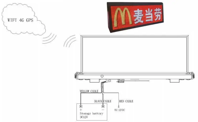 6.Control schematic